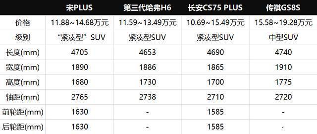 现在北京车指标一年多少钱？哪里可以租到？