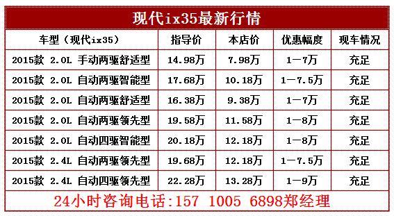 现在北京京牌号转让价格？3年多少钱？