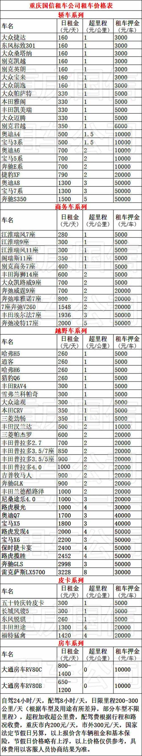 一个北京租车牌大概多少钱？你想知道的这里都有