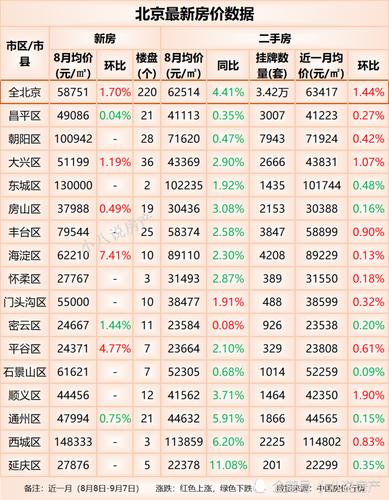 2024京牌指标现在多少钱_这里全网最低价，不看后悔!