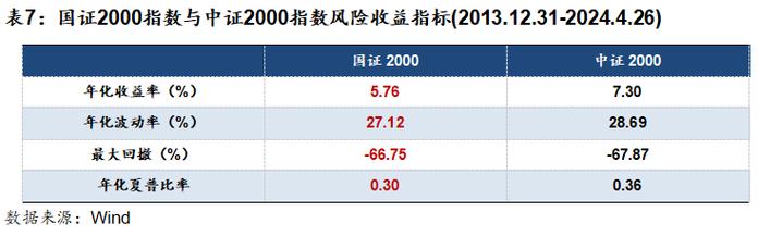 2024北京车指标的公司-京城汽车实用攻略指南