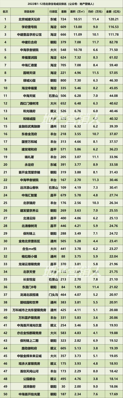 一个北京京牌能值多少钱{最新报价}2024已出炉!