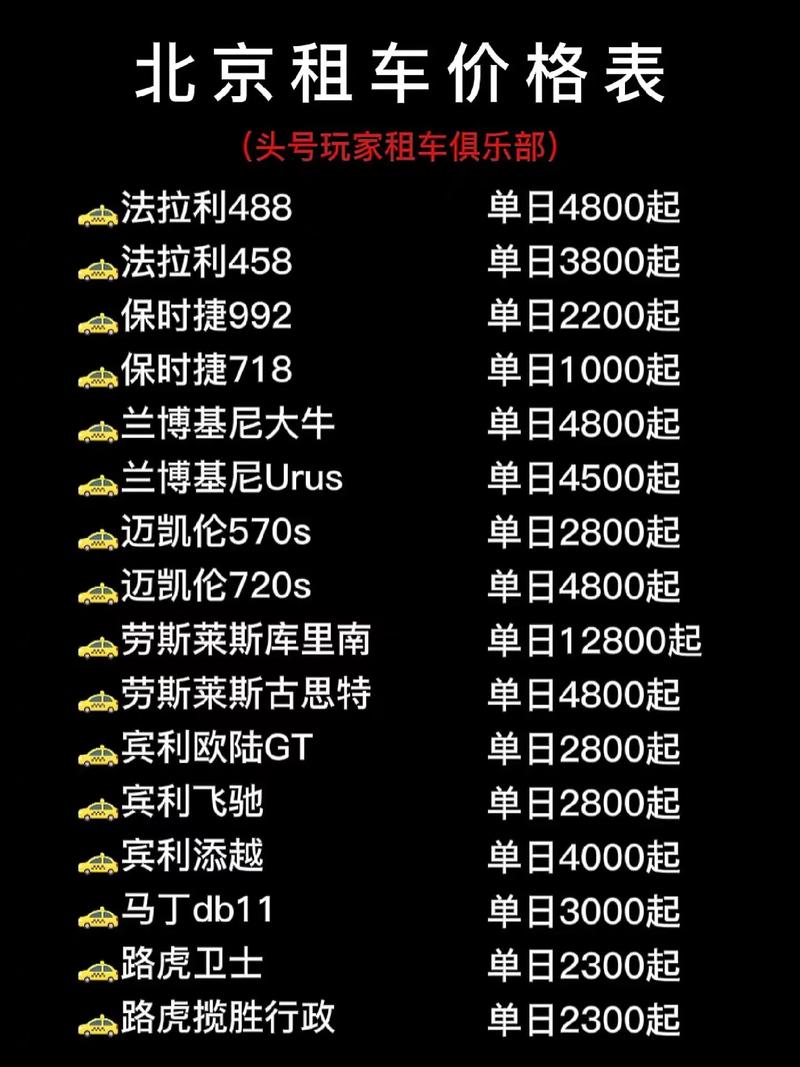 2024北京租车牌号出租价格—你都必须知道的几件事