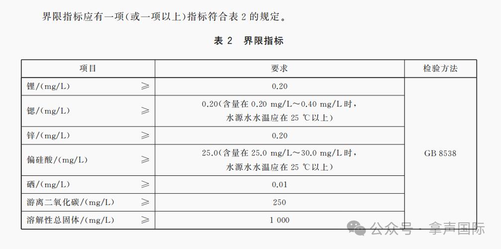 2024年车牌指标价格是多少？—租1年租3年5年10年价格分别多少