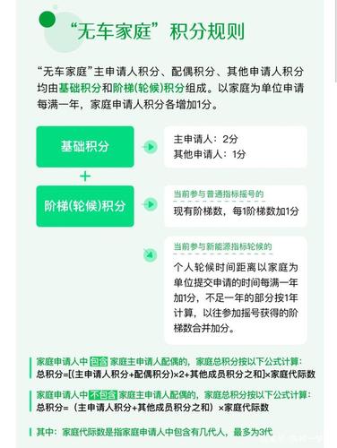 闲置新能源指标价格是多少？？推荐一个靠谱的电话联系方式