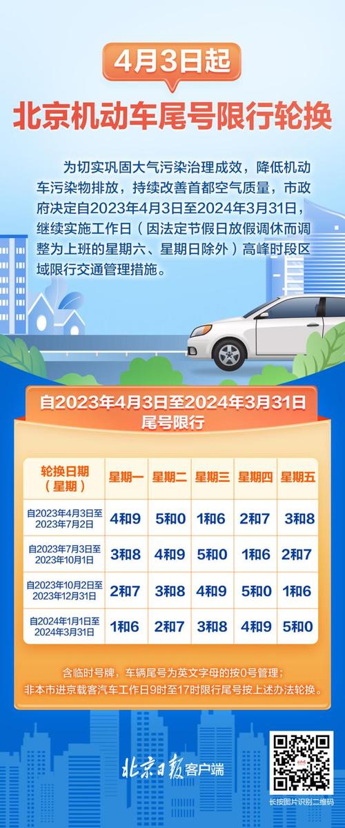 2024年京牌指标租赁一年多少钱_流程和注意事项!