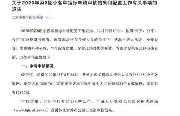 现在北京牌照指标出租一年多少钱_流程和注意事项!