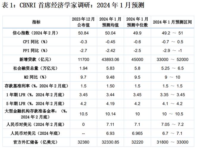 2024年北京牌照指标租赁安全吗5年租金可以优惠多少？