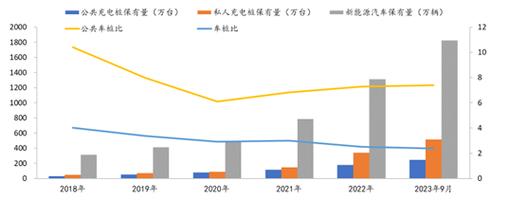 2024年新能源指标租赁一个多少钱-这些情况你必要有懂(车主指南)