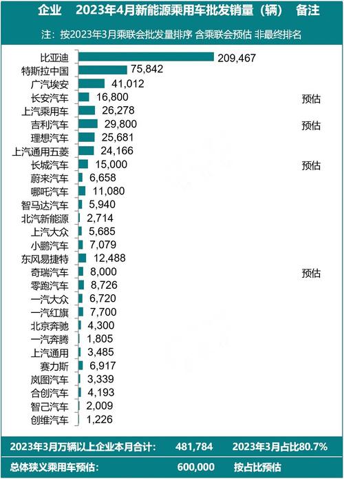 2024年北京租新能源指标价格多少_好口碑省时、省事、省心