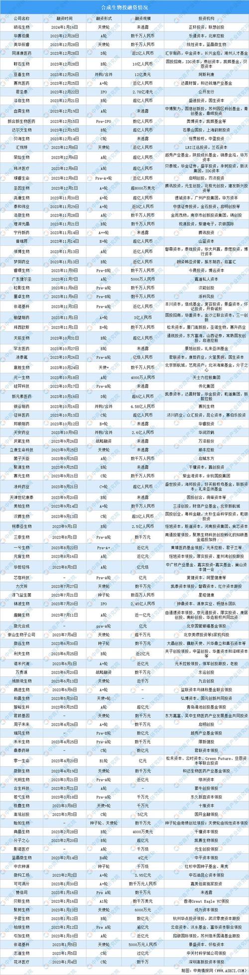 2024年北京租车牌出租中介推荐一站式扶持!(行业精选2024已更新完）