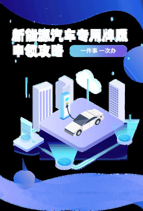 2024北京牌照出租公司推荐？个人上牌指标新能源汽车！