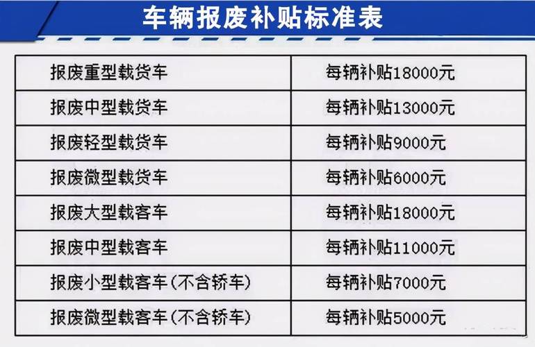 2024年北京牌照多少钱？最新车牌价格（车牌指南）