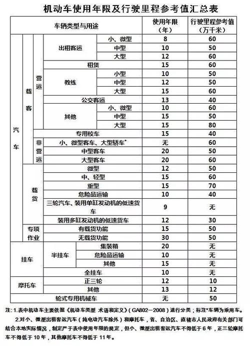 一个北京牌照转让价格(详细解读最新车牌租赁市场行情)