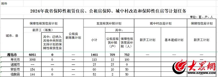 2024北京租牌照租赁价格多少？五年大概需要几万？