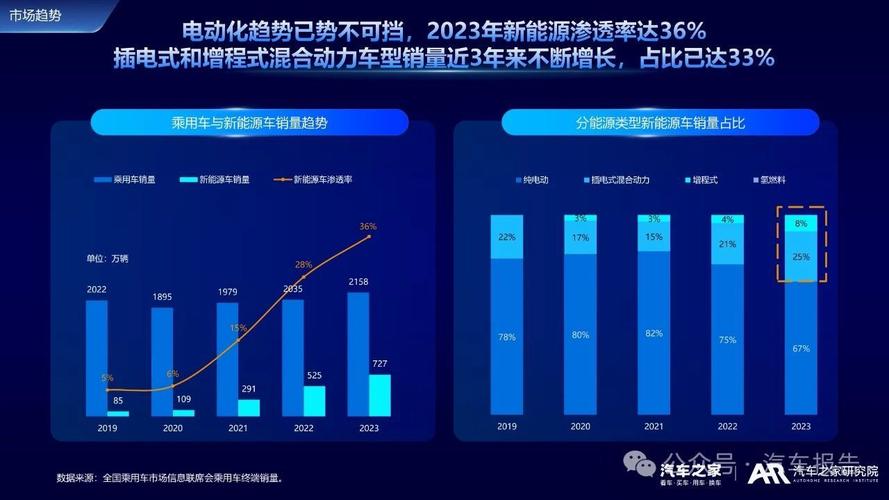 2024北京租新能源指标租赁中介推荐-10年老牌商家,大品牌保障！