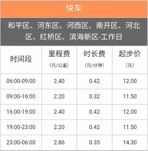 现在北京租电车指标租赁一个多少钱——你都必须知道的几件事