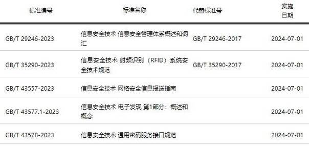 2024年北京牌照指标租用一年多少钱2024已更新最新指标-车牌政策