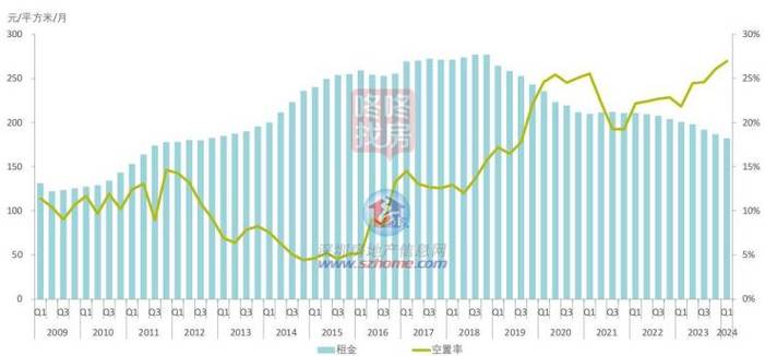 2024京牌一般多少钱5年租金可以优惠多少？