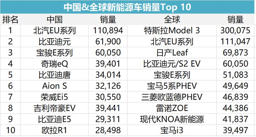 闲置电车指标租用一年多少钱-支持全网价格对比,公开透明