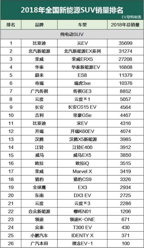 闲置电车指标价格是多少？？价格这里全网最公道