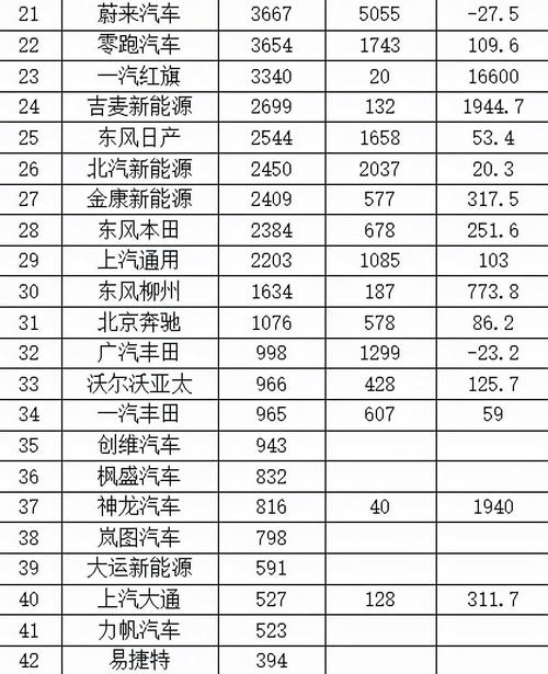 现在新能源指标新成交价-10年老牌商家,大品牌保障！