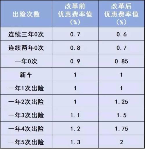 2024年新能源指标多少钱可以办理？_此种方法最为保险