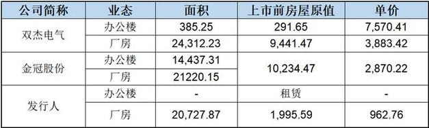 2024北京租电车指标中介价格-支持全网价格对比,公开透明