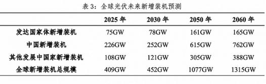 闲置北京牌照指标成交价格表2024车牌指南已更新