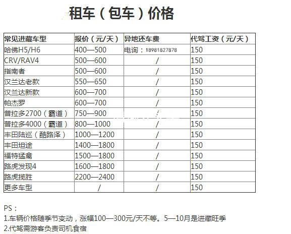 一个北京租车牌价格明细表_灵活方便,安全无忧