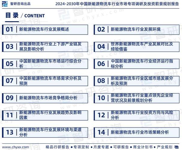 2024年新能源指标租赁多少钱(行业精选2024已更新完）