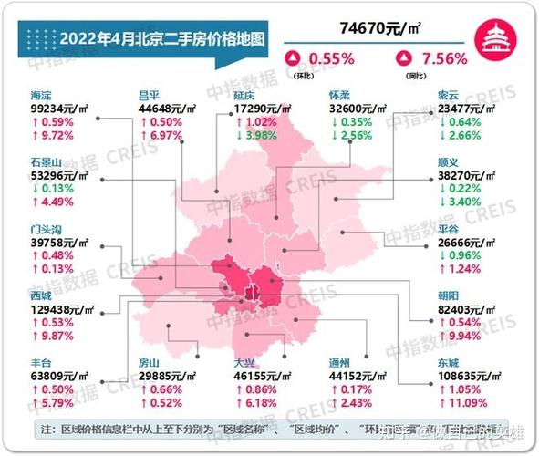 2024京牌指标服务平台-租期越长越便宜吗？