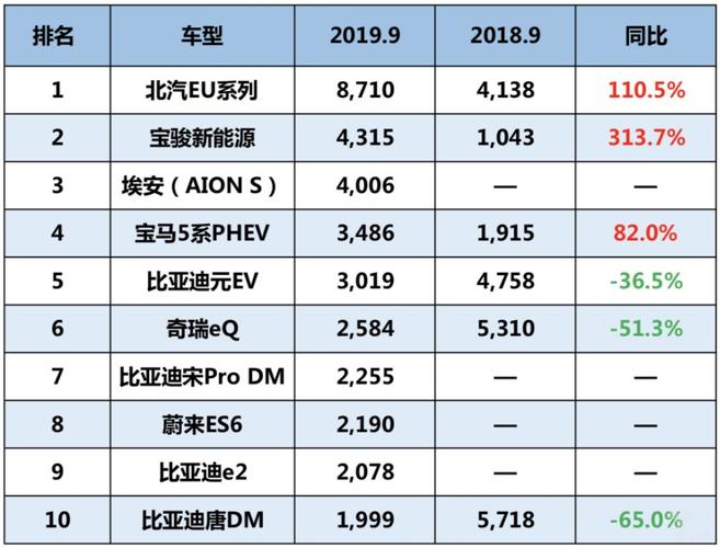 一个新能源指标价格多少-10年老牌商家,大品牌保障！